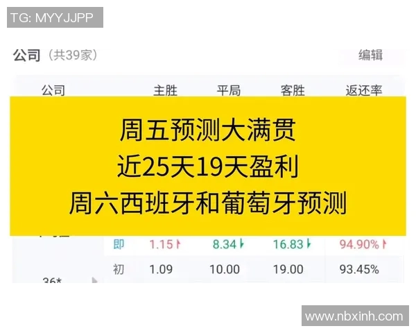 葡萄牙与荷兰对决比分预测及赛事分析推荐