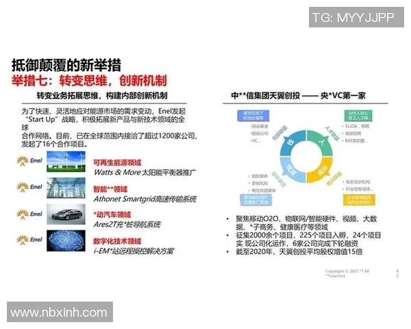 文化传媒行业创新发展与数字化转型的未来趋势分析与展望