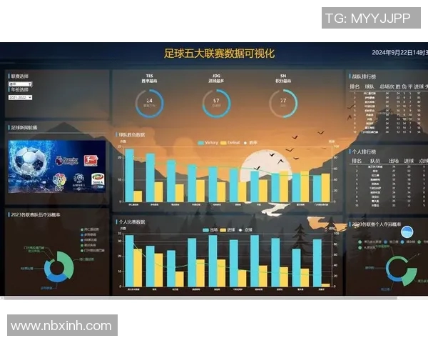 上海足球队意识表现的数据分析与战术研究探索