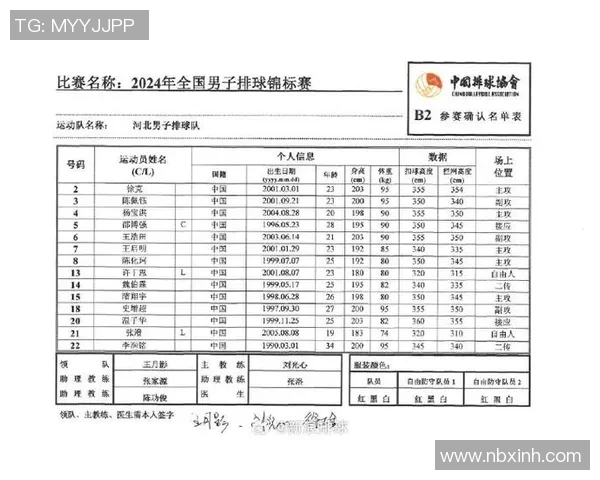 武汉排球队与北京排球队赛后状态分析与表现复盘 武汉排球队与北京排球队赛后状态分析与表现复盘