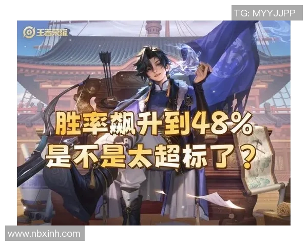 黄娜独家揭秘王者荣耀游戏技巧与心得分享助你快速提升段位