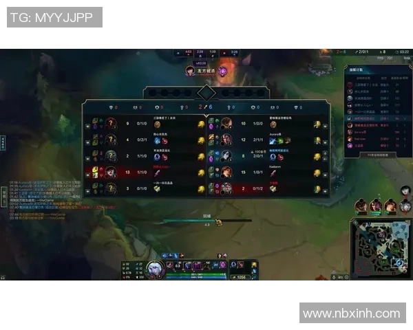 英雄联盟最新状态排行榜揭晓FPX强势登顶第二名引发关注