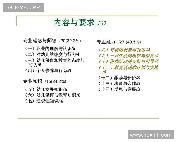 赛事管理创新与优化：提升赛事效率与参与体验的策略与实践
