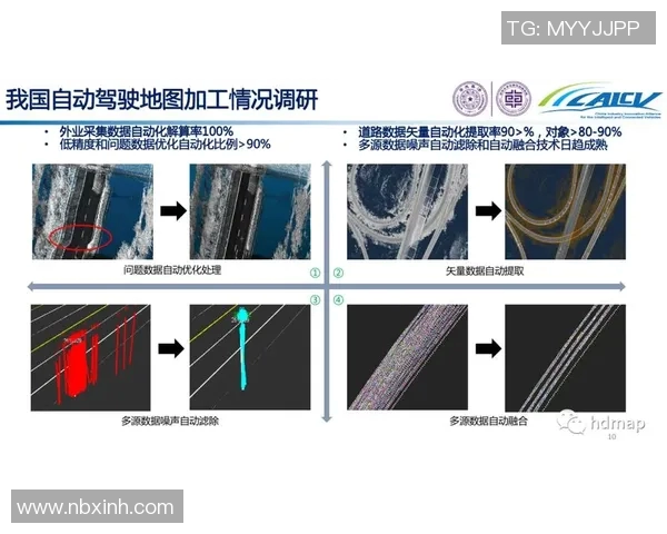 重庆足球队节奏表现数据分析与战术优化探讨