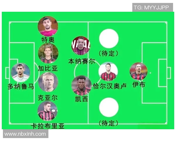 九零后足球明星崛起的背后故事与未来展望 九零后足球明星崛起的背后故事与未来展望