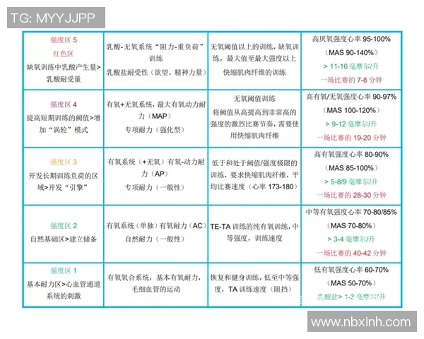 南京足球队与重庆足球队的耐力较量赛后深度分析与反思 南京足球队与重庆足球队的耐力较量赛后深度分析与反思